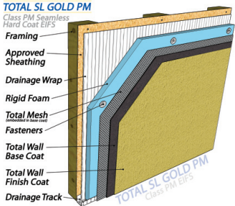 Total SL Gold PM-PM (EIFS) System